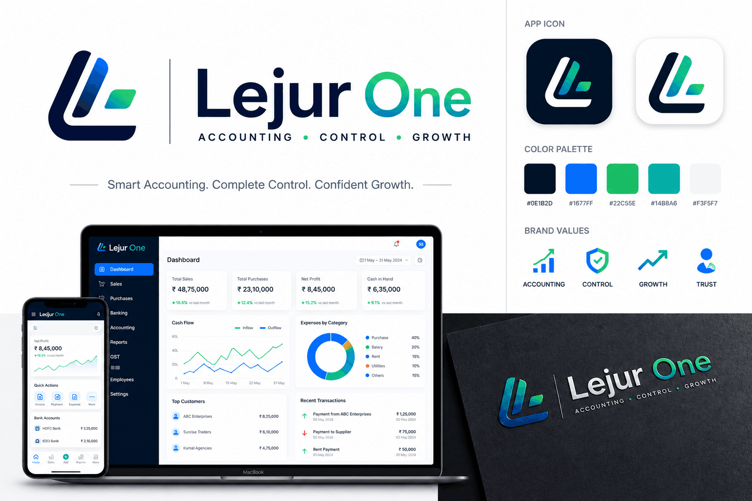 Lejur One dashboard and mobile preview showing accounting, ERP, and mobile control
