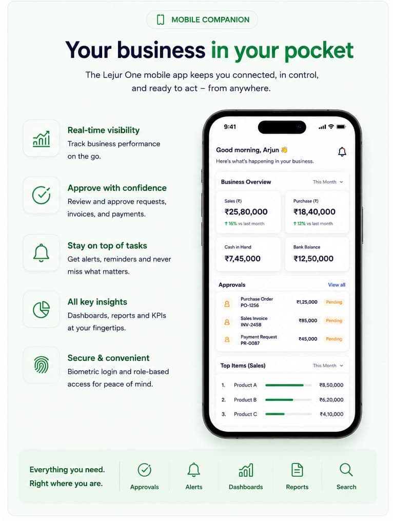 Lejur One mobile companion showing business KPIs, approvals, reports, alerts, and biometric access